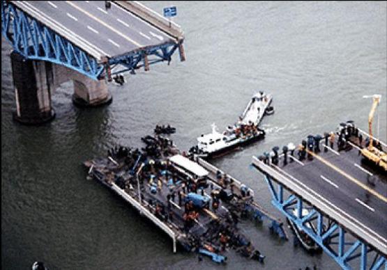 ▼1994年10月　漢江・聖水大橋が崩落▼