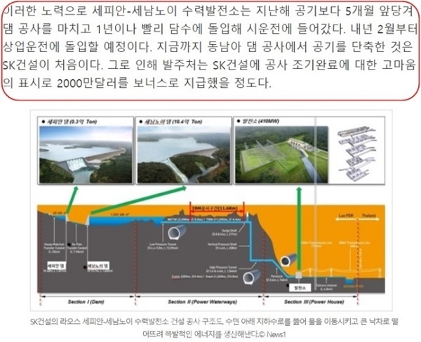 「SK建設がやり遂げた」というラオスのダムの記事が修正された