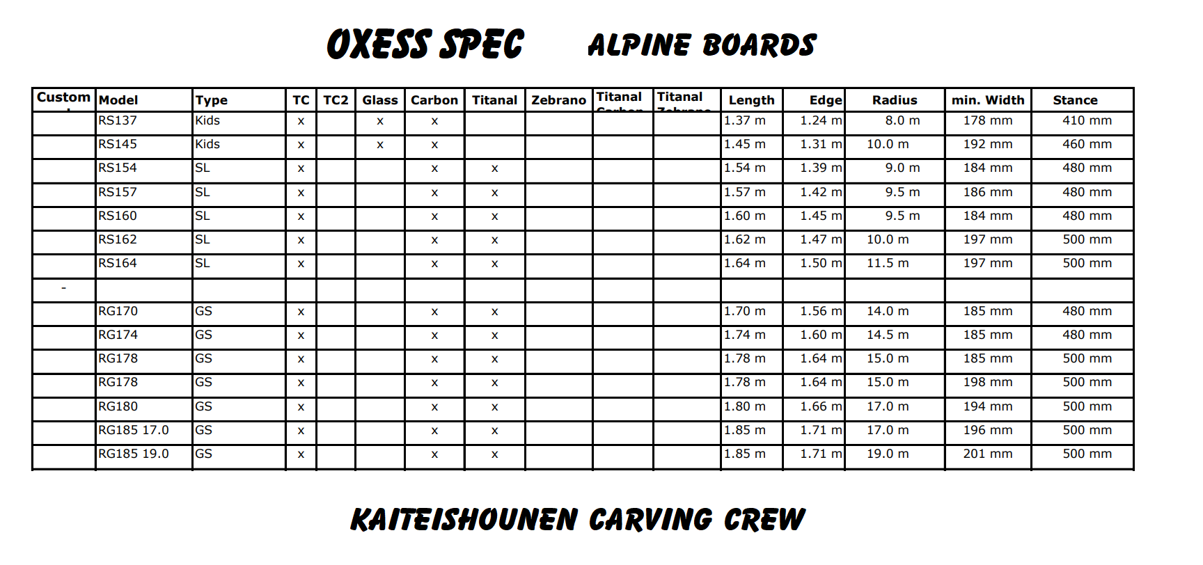OXESS SNOWBOARD(オクセス） アルペン カーボン | 海底少年カービング