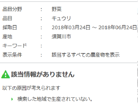 福島県の検査結果が無い須賀川市産露地栽培キュウリ