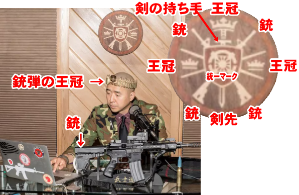 拳銃と刀（剣）と王冠をサンクチュアリ協会のロゴマークとし、文亨進氏は、拳銃を携帯し、王冠には銃弾を使っている