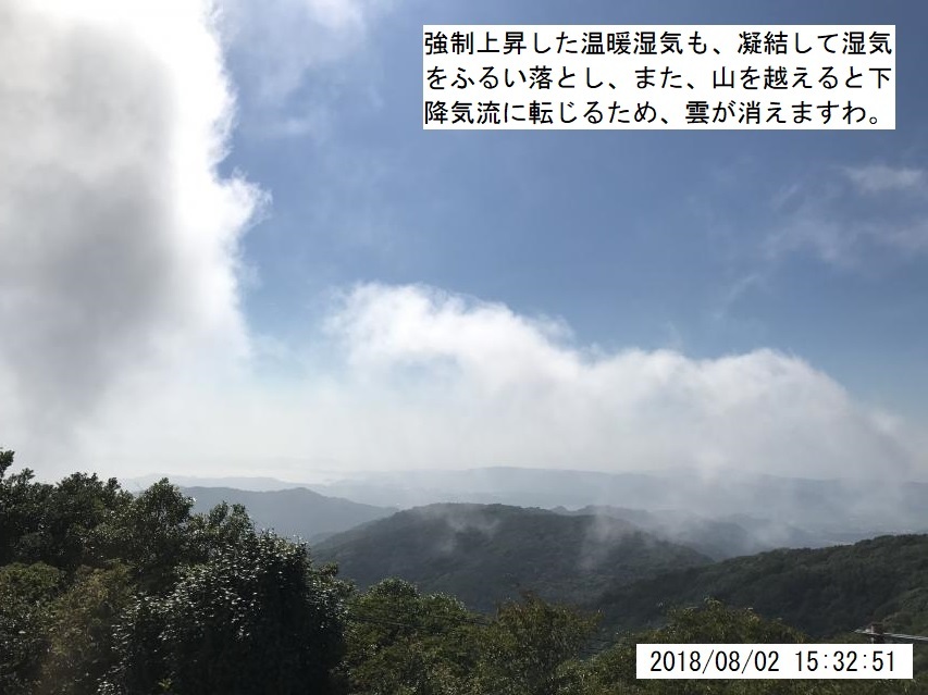 雲は山頂の北側で消える