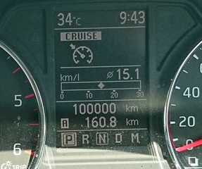 sエクストレイル１０万キロ