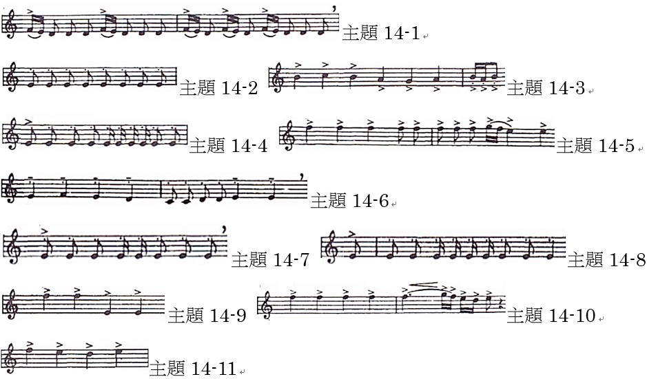 オルフ カルミナ・ブラーナ 十二音解析と名盤 - クラシック名曲・名演・名盤の真髄